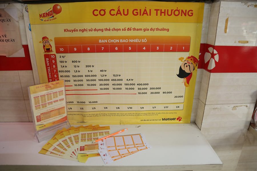 Khám phá bí mật từ trò chơi Keno