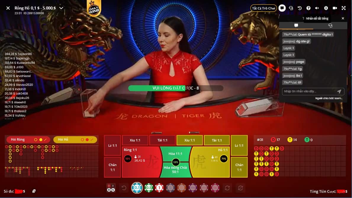 Hai tiêu chí cần thiết trước khi bắt đầu chơi game Rồng Hổ online?